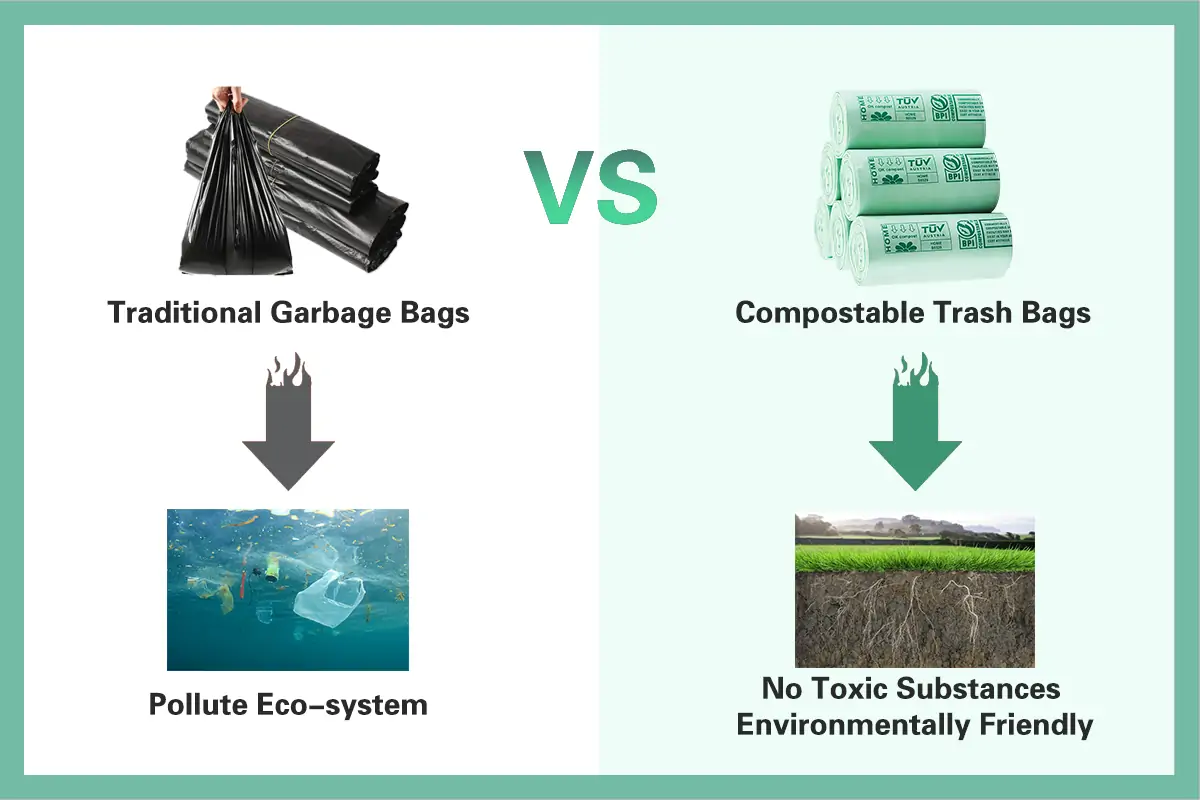 The Comparison of Garbage Bags