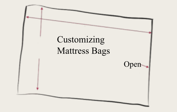 custom mattress bags