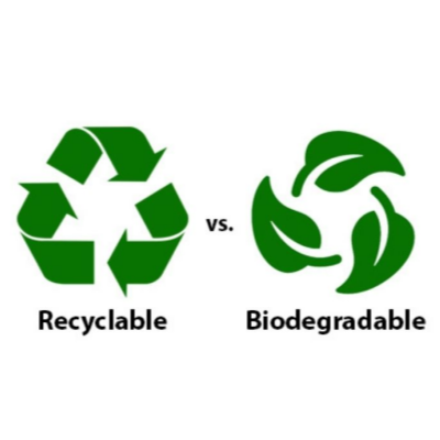 biodegradable recyclable