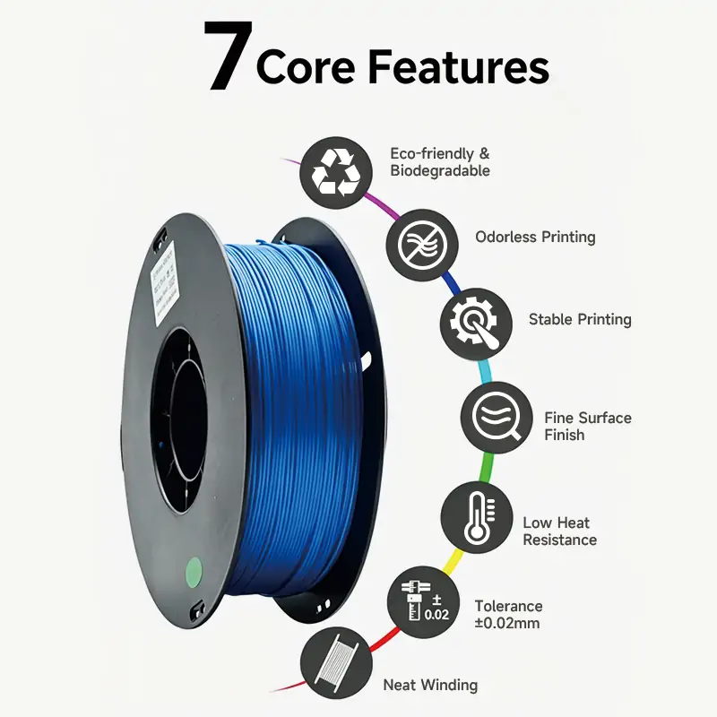 Core features of ShinHigh PLA filament: odorless printing, stable printing, fine surface finish 
, poor heat resistance