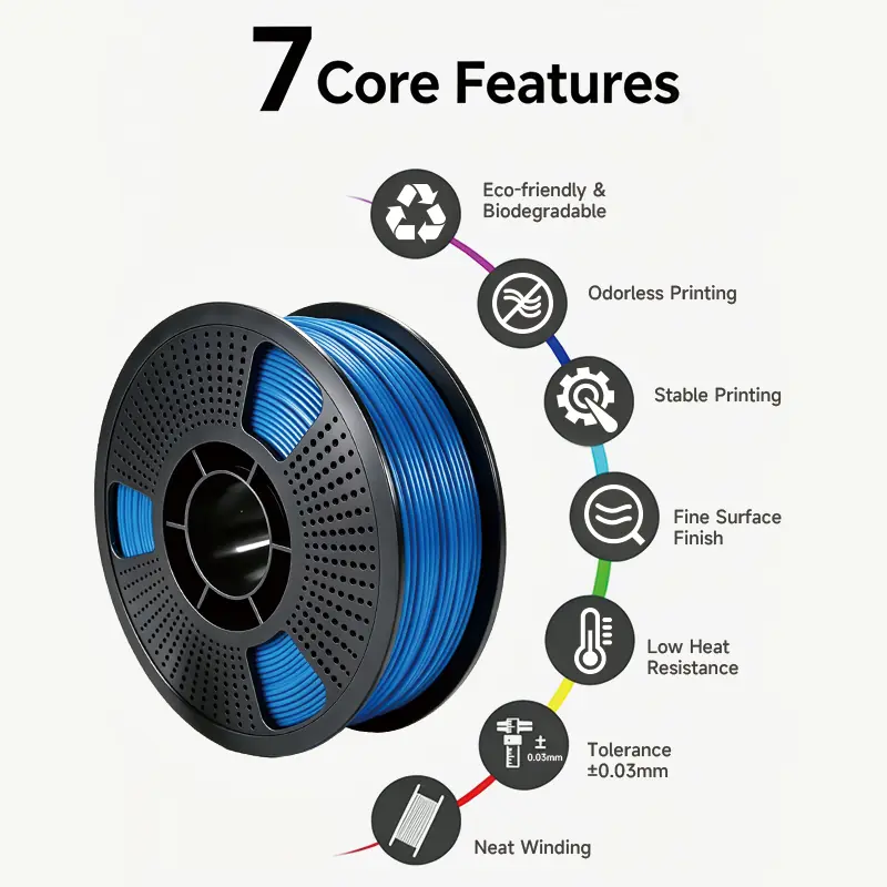 ShinHigh PLA filament features: high precision, smooth finish, and eco-friendly material